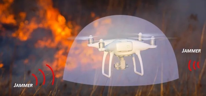 InfiniDome GPSdome抗干擾保護解決方案